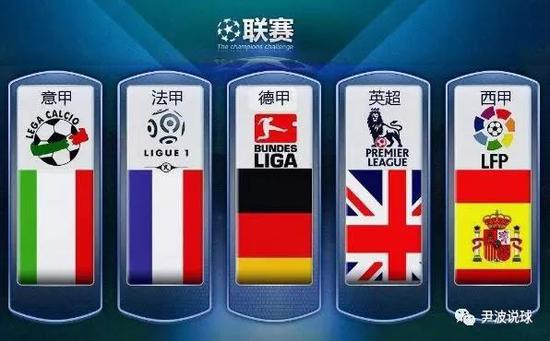 英超联赛的